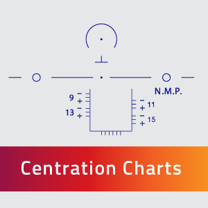 Centration Chart WEB